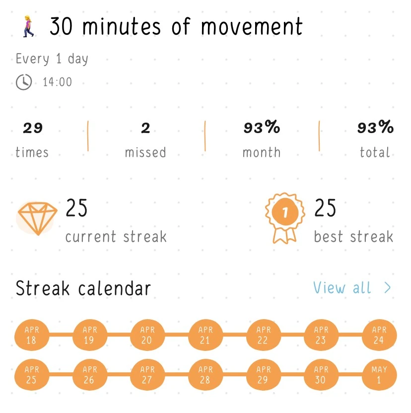 A habit “30 minutes of movement” with a reminder at 2:00 pm in the Hizo app.