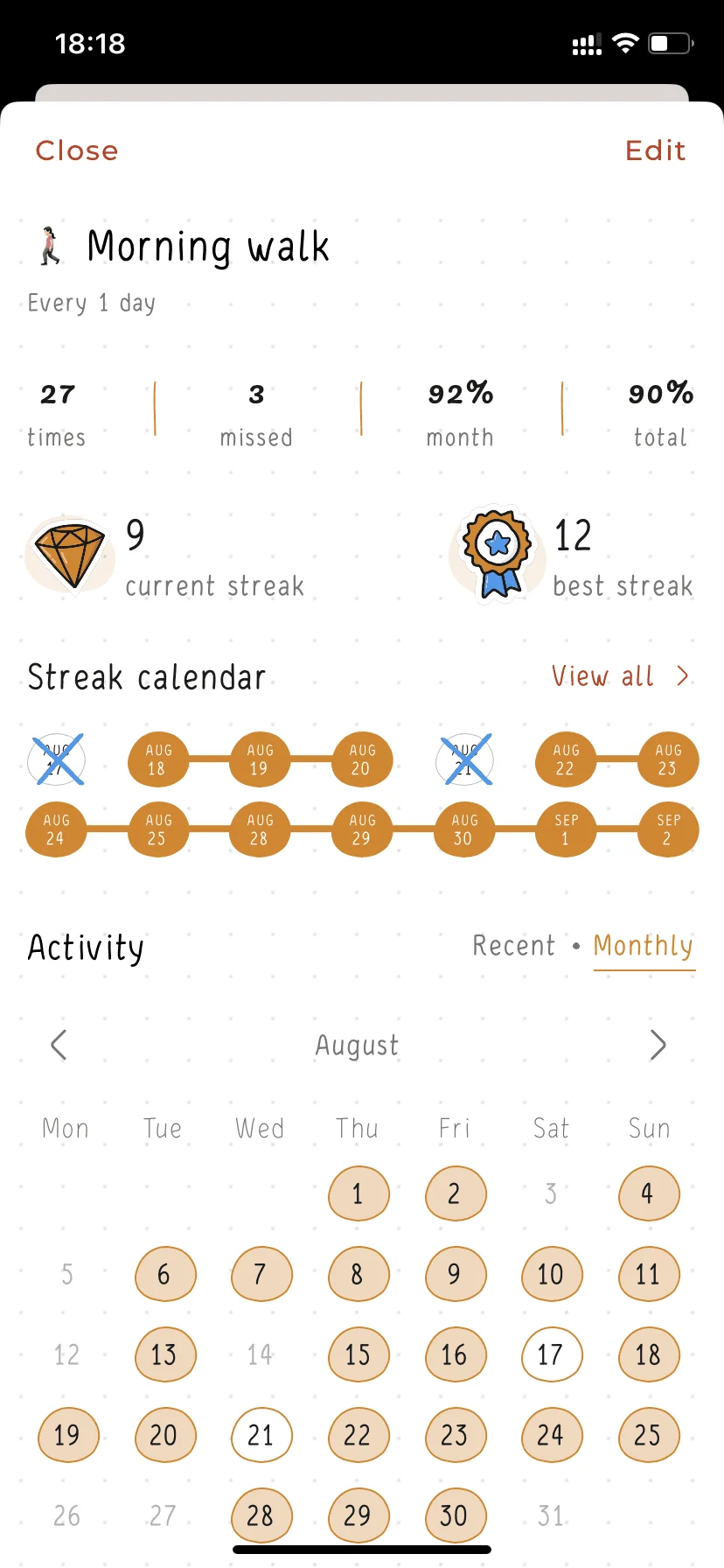 Screenshots of the Hizo app with the Morning Walking habit and its stats.
