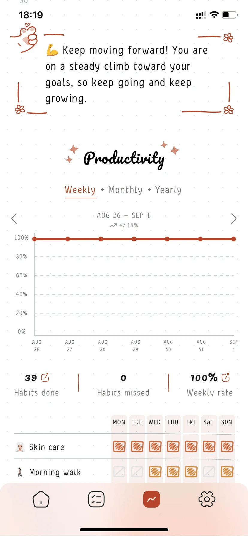Screenshots of the Hizo app with the Morning Walking habit and its stats.