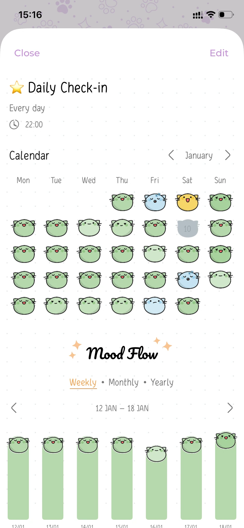 Daily Check in overview with a mood calendar and a weekly Mood Flow chart below.